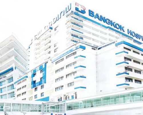 警惕！子宫内膜异位症可能带来的三大健康危机