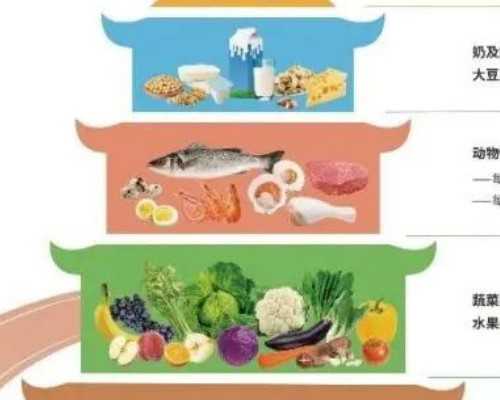 正常卵泡打了促排卵针多久破？打促排卵针卵泡多大可以促排卵？