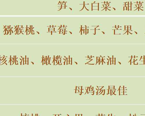 备孕多年终于单身做试管是一种怎样的感觉?