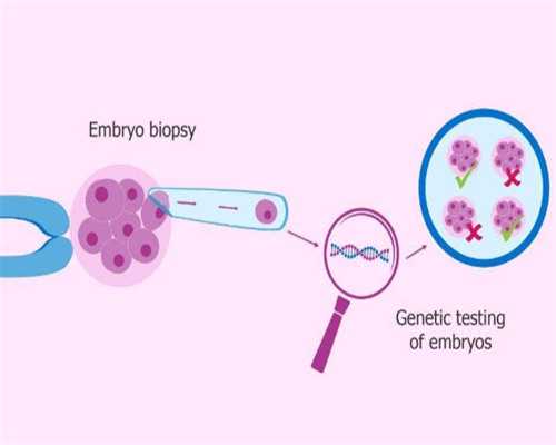 做试管降调一般打多久,做试管打针打多久