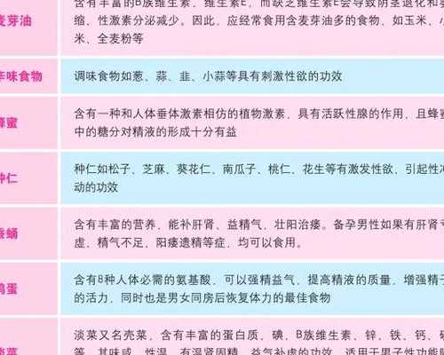 
              阜外深圳医院和市人民医院哪个做输卵管堵塞手术好？
            