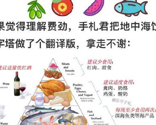 怀孕前的减肥食谱，轻松实现好孕计划