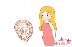 深圳助孕双胞胎的公司,深圳公明试管婴儿公司-调查显示73%的不孕不育患者不排